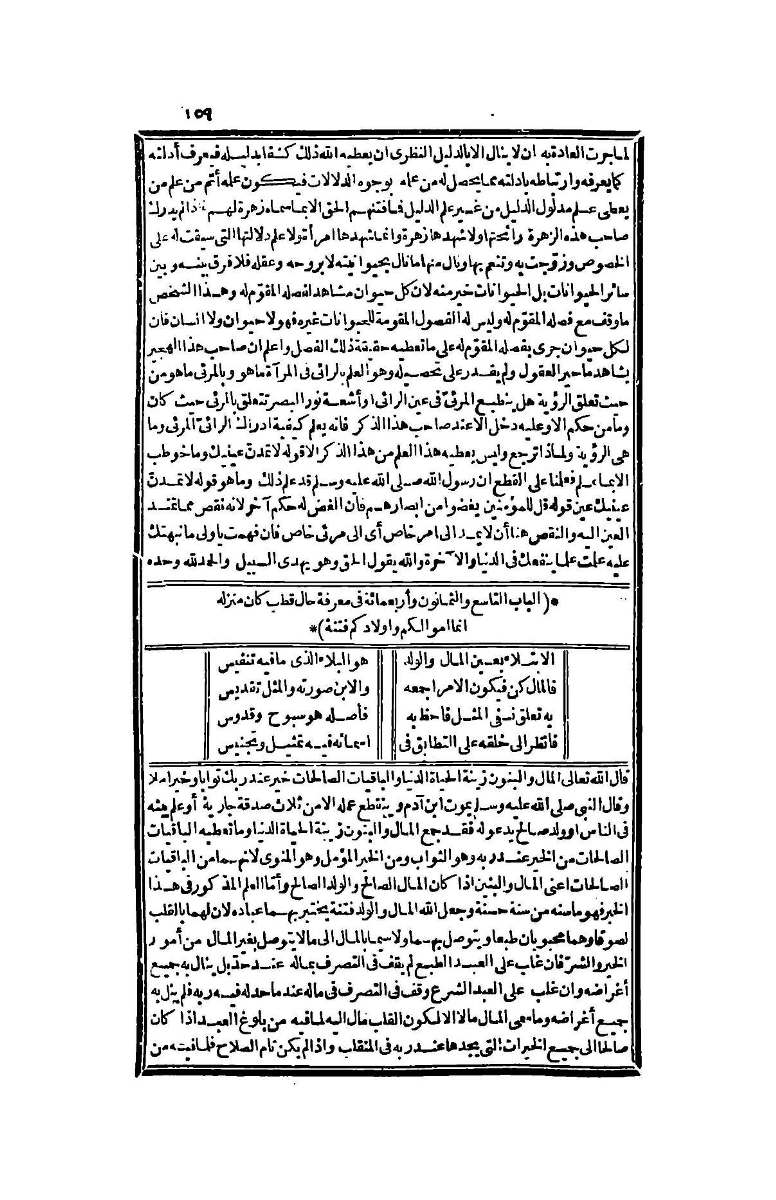 futmak.com - Page 159 - from part Four of the second Boulaq edition